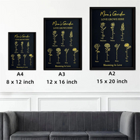 Hot Sale⭐️Aangepast geboortebloemframe van goudfolie