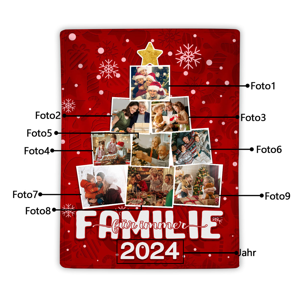 Gepersonaliseerde flanellen deken met 9 foto's en een jaarthema – Family Forever – Gezellige kerstdeken voor het hele gezin