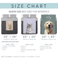 Gepersonaliseerde deken voor huisdieren met foto van huisdier, gepersonaliseerde deken voor honden, gepersonaliseerde deken voor honden, deken met foto van kat, deken met foto van huisdier, cadeau voor hondenvader