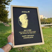 Individuele maanfase met individuele tekst – souvenir cadeau
