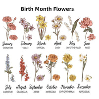 Personalisierte herzförmige Acrylplatte mit 1–20 Namen, erste Mutter und jetzt Oma, individuelle Geburtstagsblumen, perfektes Muttertagsgeschenk