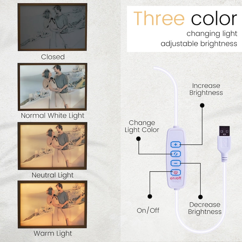 Benutzerdefinierte LED-Lichtmalerei nach Foto, Schattenbox-Gemälde, Nachttischlampe, Wohndekoration, Wandbehangkunst, Geburtstagsgeschenke, Jubiläumsgeschenke